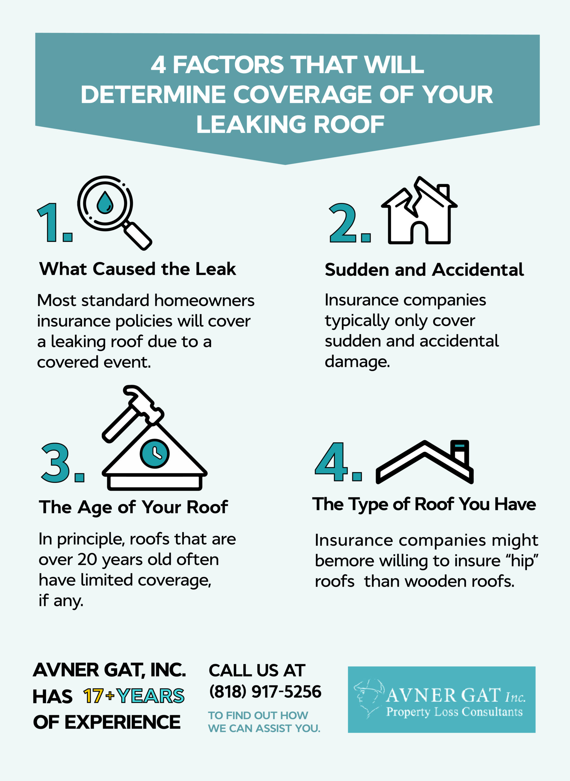 4 Factors that Will Determine Coverage of Your Leaking Roof