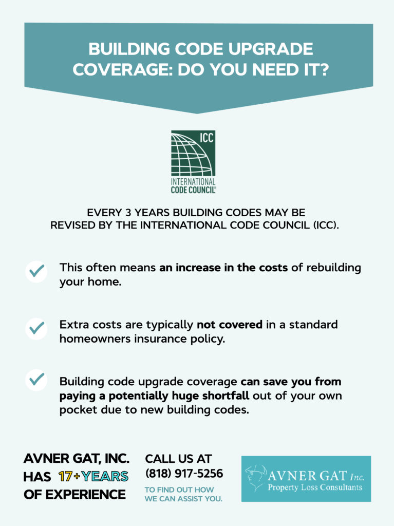 Building Code Upgrade Coverage: Do You Need It?